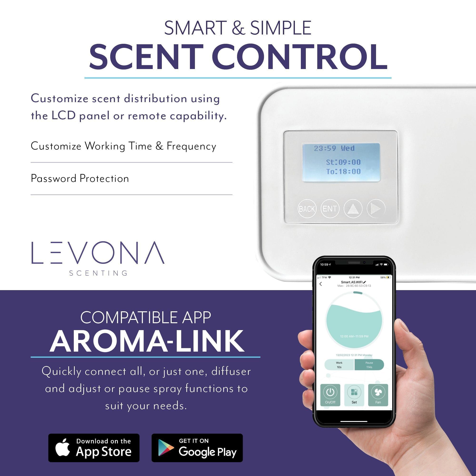 Levona Scent Lavanda 2000 with remote WiFi control for easy scent management.