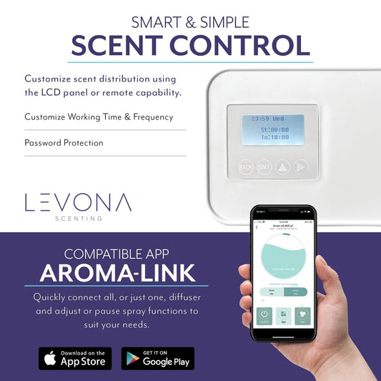 Levona Scent Lavanda 2000 with remote WiFi control for easy scent management.