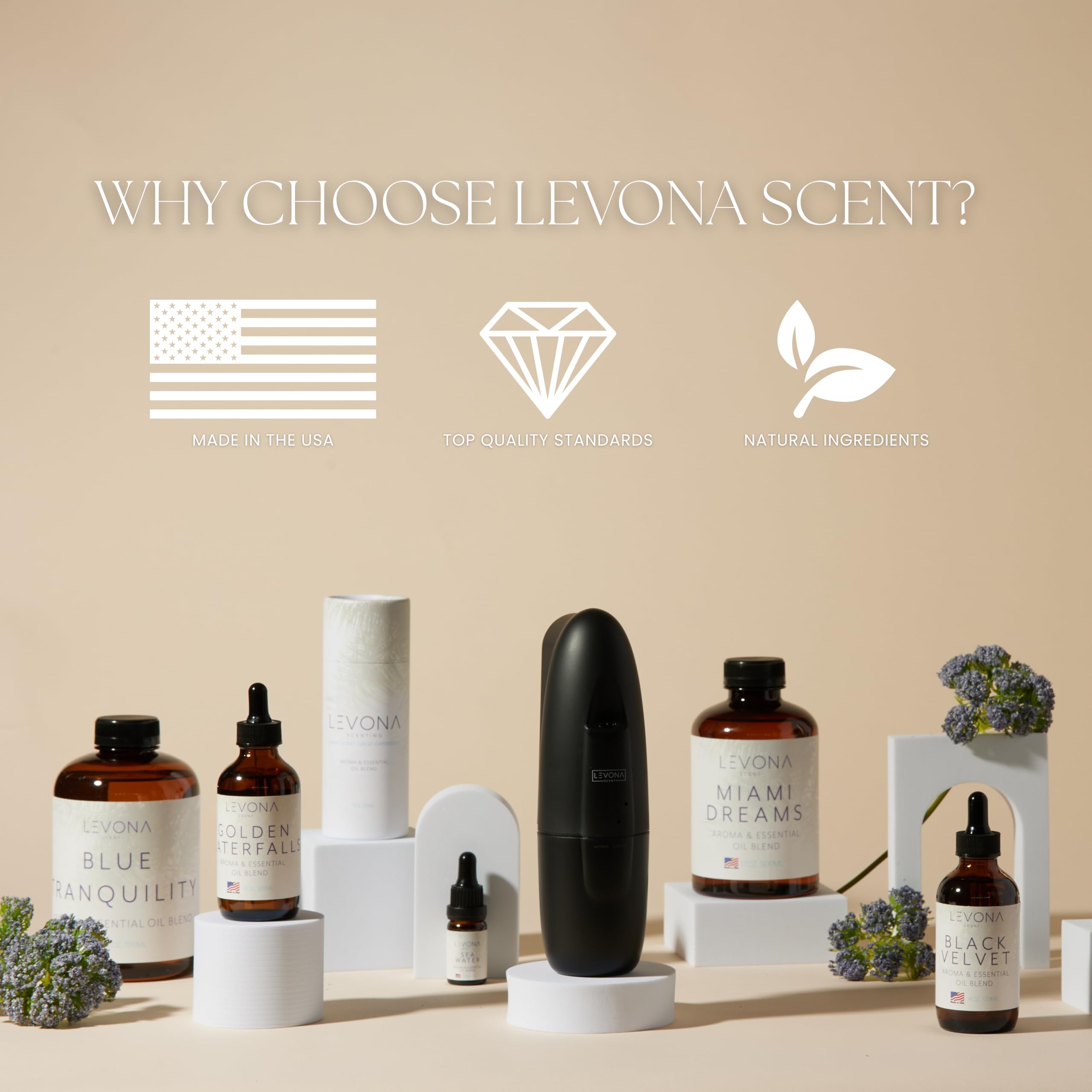 Levona Scent Ruby gift-packaging photo highlights elegant gift-ready presentation.