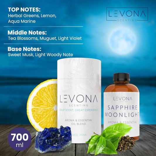 LEVONA Scent Sapphire-Moonlight label-closeup highlights pure essential oils for safe diffusing.