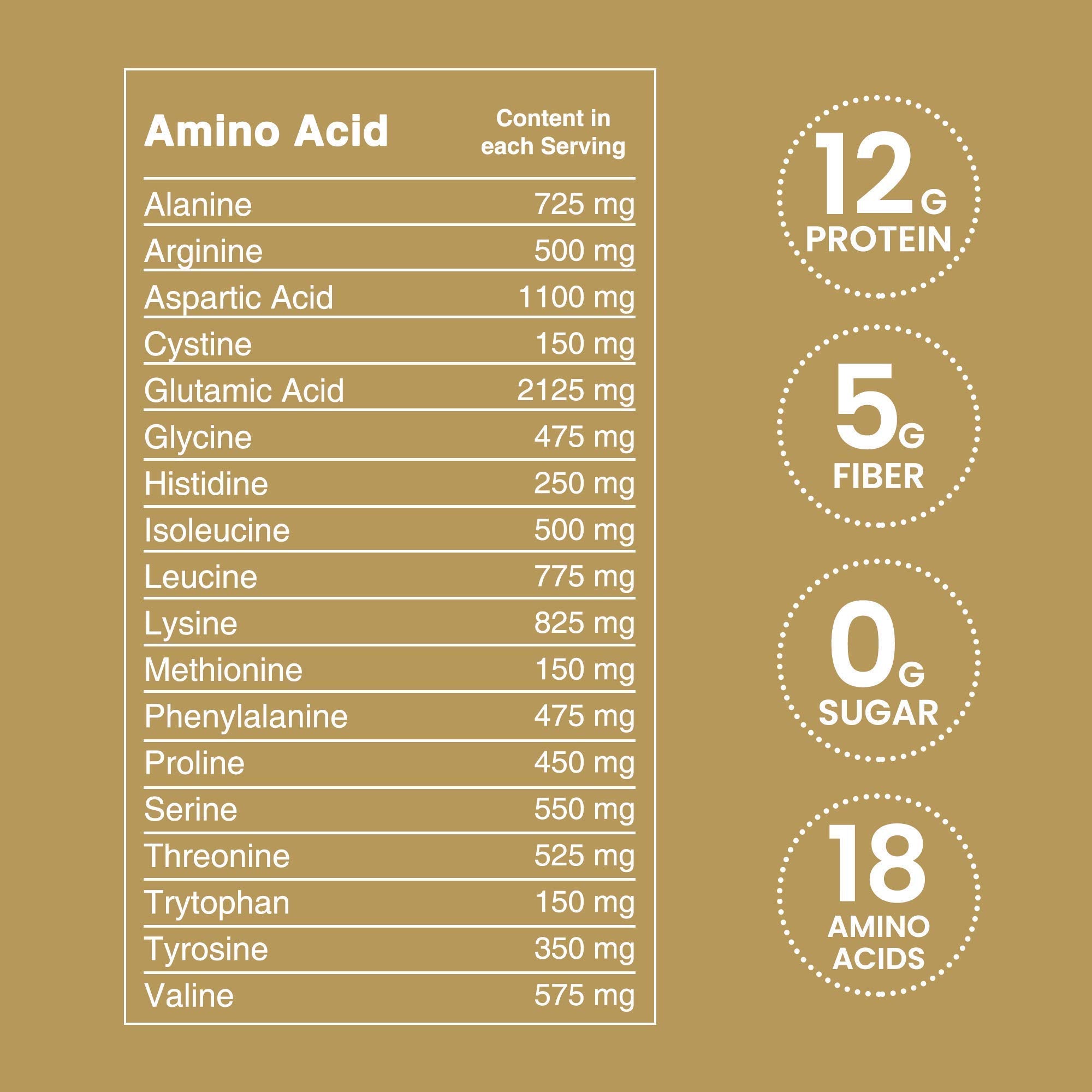 Lewis Labs Brewer's Yeast Flakes label clearly lists B vitamins and minerals for informed use.