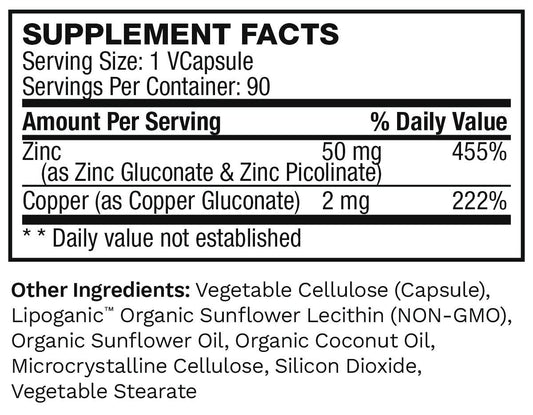 Close-up of Lewis Labs zinc capsules for easy daily intake