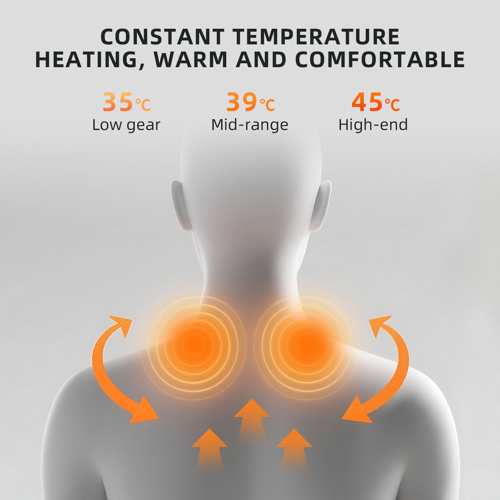 4D technology emphasis on LeWiTools massager for comprehensive care