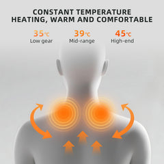 4D technology emphasis on LeWiTools massager for comprehensive care