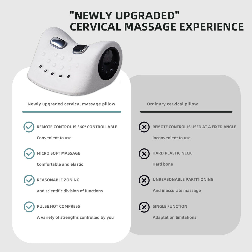 Heat therapy mode on LeWiTools massager with adjustable warmth