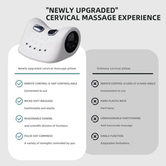 Heat therapy mode on LeWiTools massager with adjustable warmth
