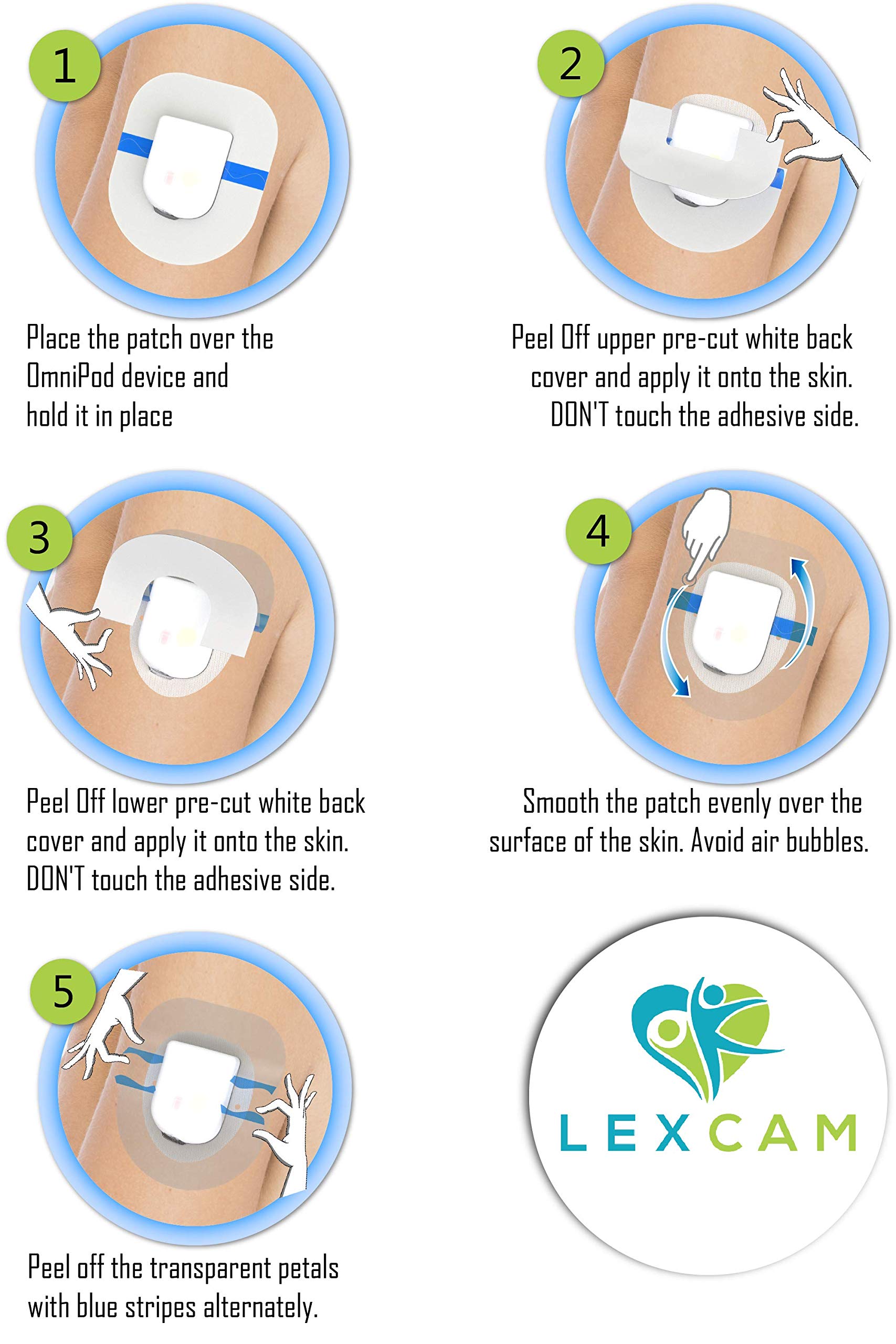 Lexcam adhesive patch pre-cut design supports easy application and comfort.