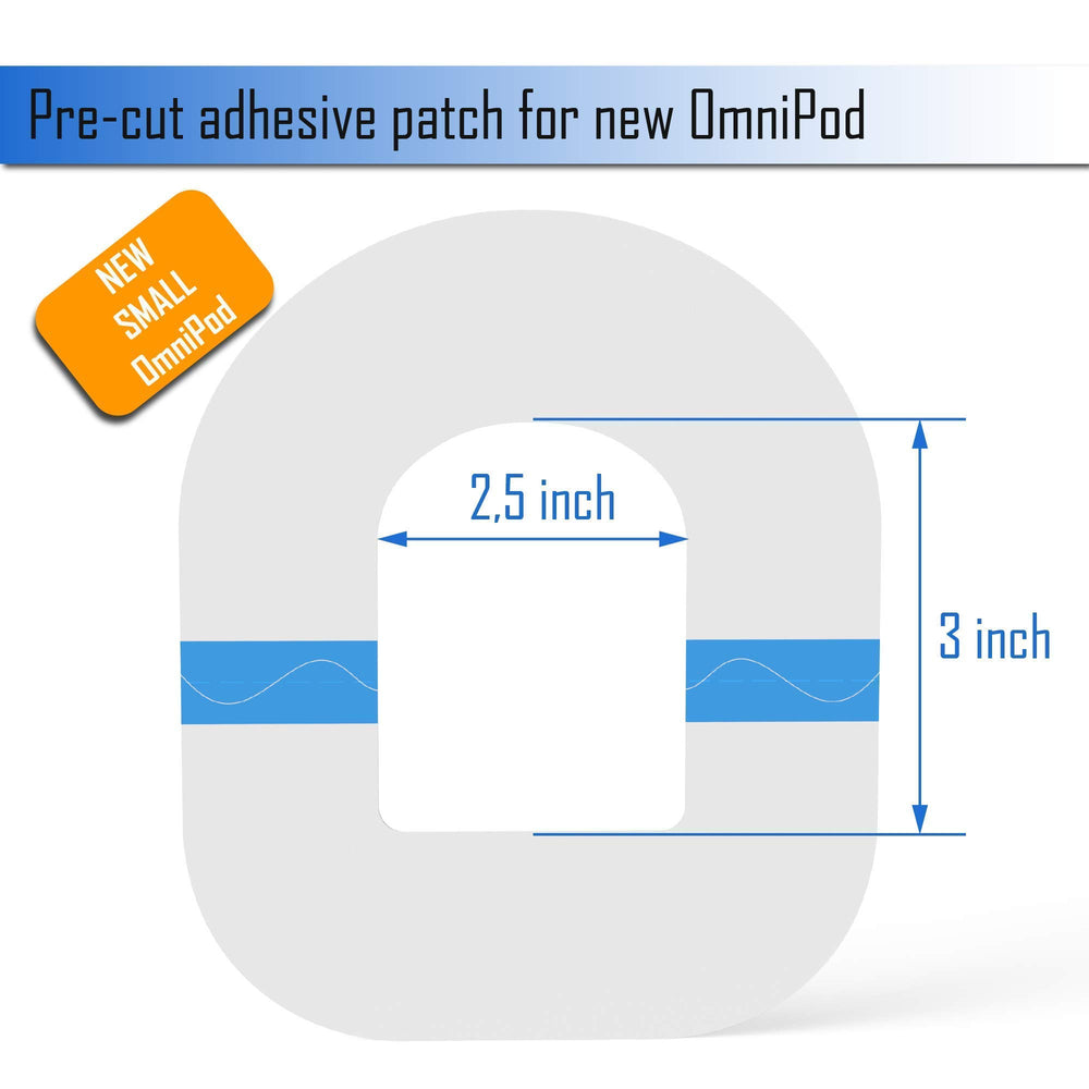 Lexcam Omnipod 5 patch hypoallergenic skin-friendly material setup.
