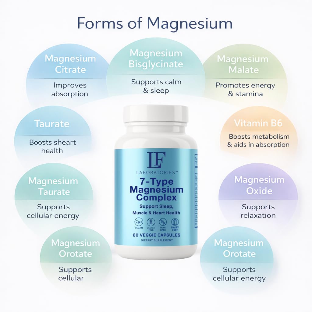 Gluten-free LF Laboratories capsules for clear daily supplementation