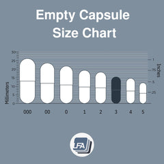 LFA Capsules stay stable in humidity, reducing clumping.