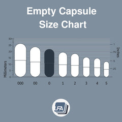 LFA pullulan capsule shell ideal for dry powders with oxidation protection.