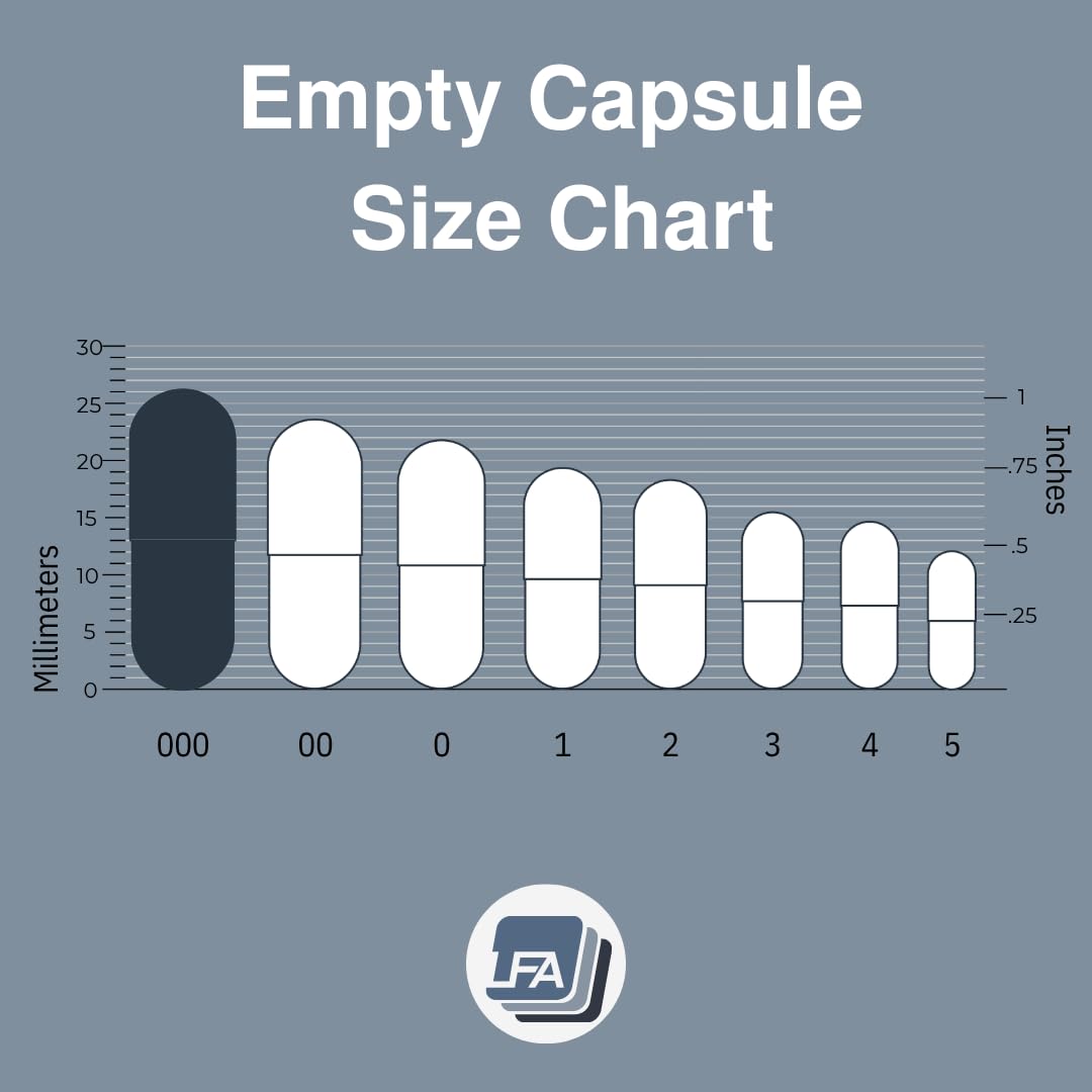 Size 000 capsule close-up emphasizing large capacity and compact form