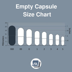 Size 000 capsule close-up emphasizing large capacity and compact form