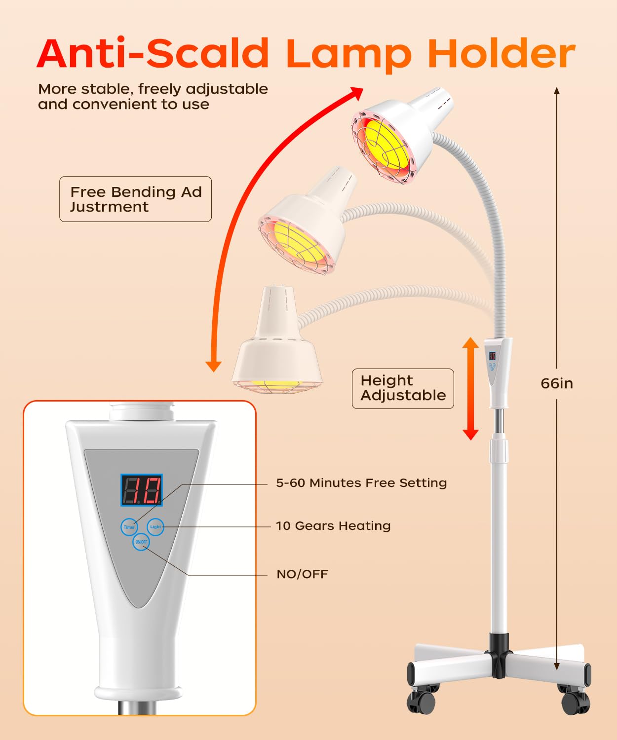 LHCYLDQ red near infrared light active for facial and body use.