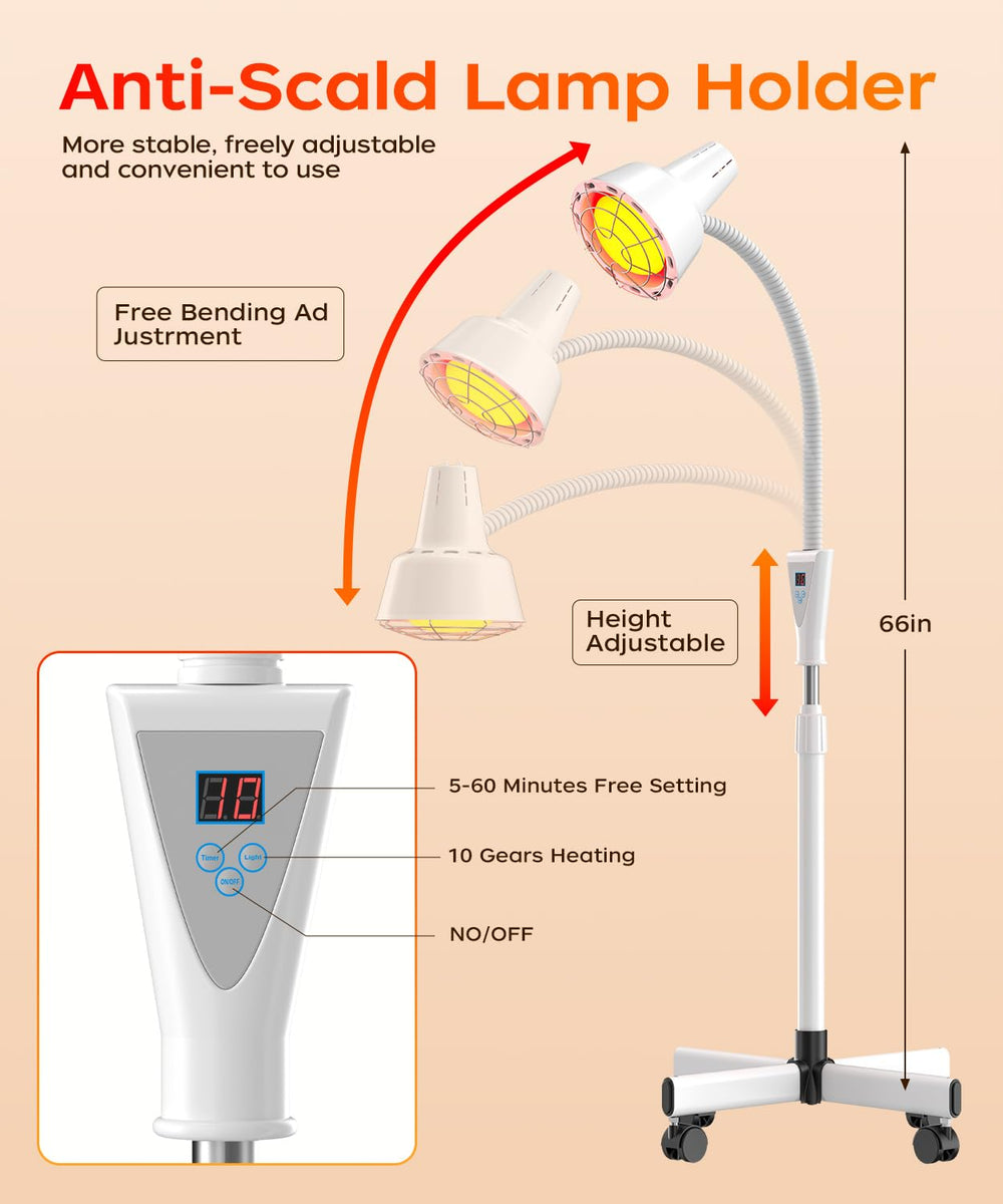 LHCYLDQ red near infrared light active for facial and body use.