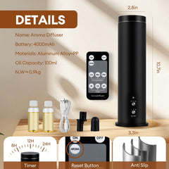 LIARTY all-metal body provides durable, low-noise performance.