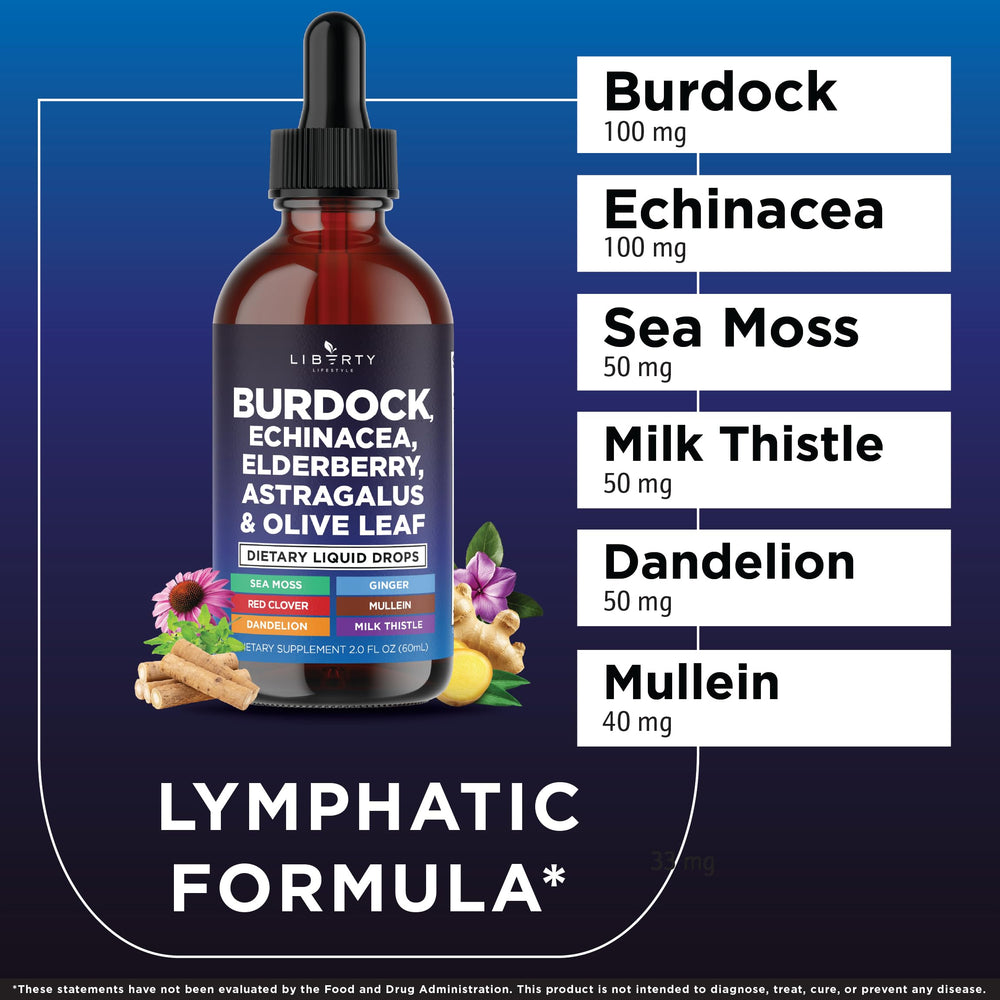 Liberty Lifestyle lymphatic support drops being poured into a glass for easy dosing