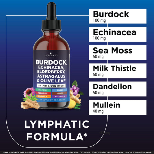 Liberty Lifestyle lymphatic support drops being poured into a glass for easy dosing