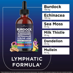 Liberty Lifestyle lymphatic support drops being poured into a glass for easy dosing