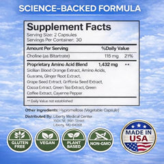 Liberty Medical Center label shows Sicilian Blood Orange Extract for vibrant citrus aroma