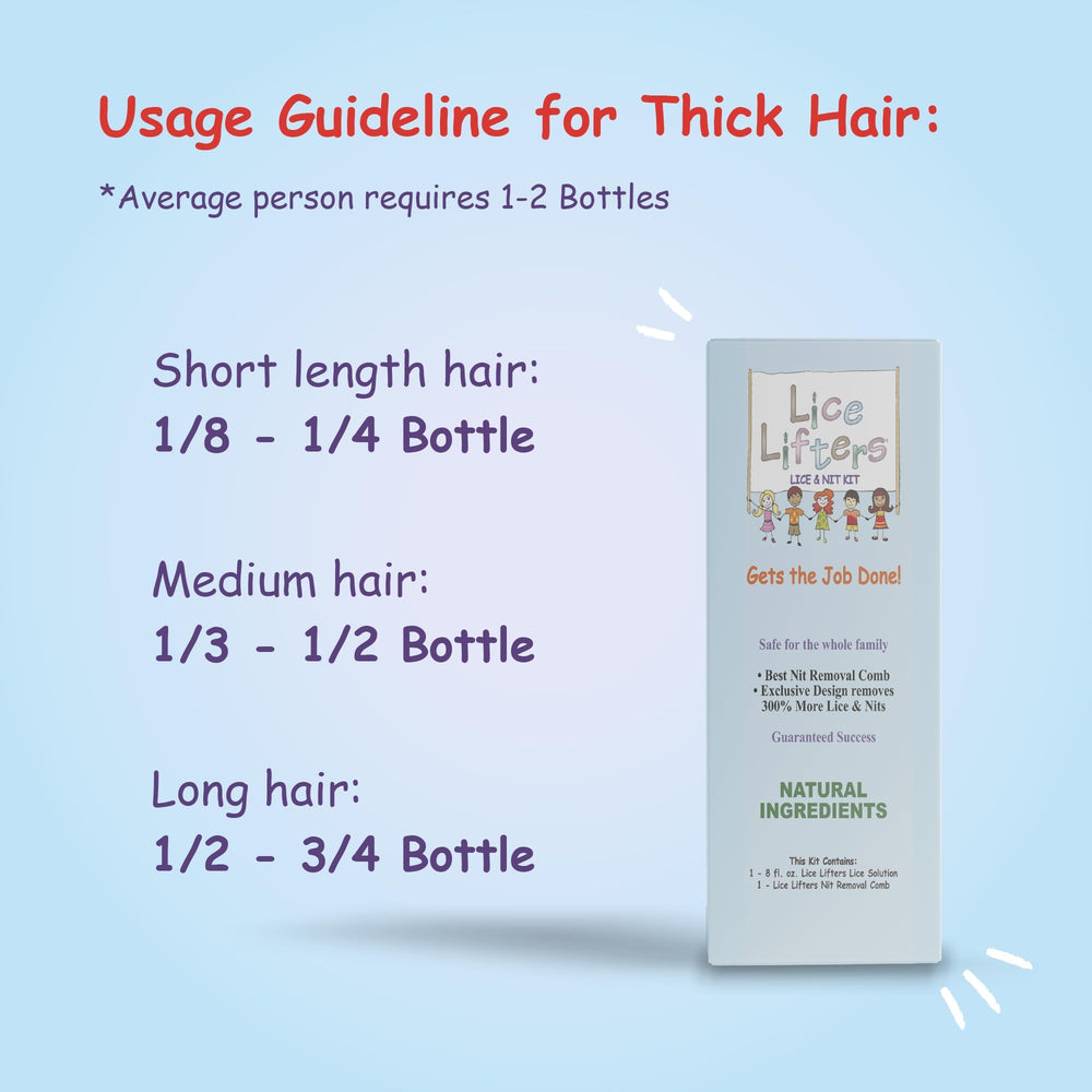 Lice Lifters foam for gentle, even application through hair