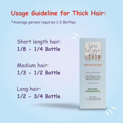 Lice Lifters foam for gentle, even application through hair