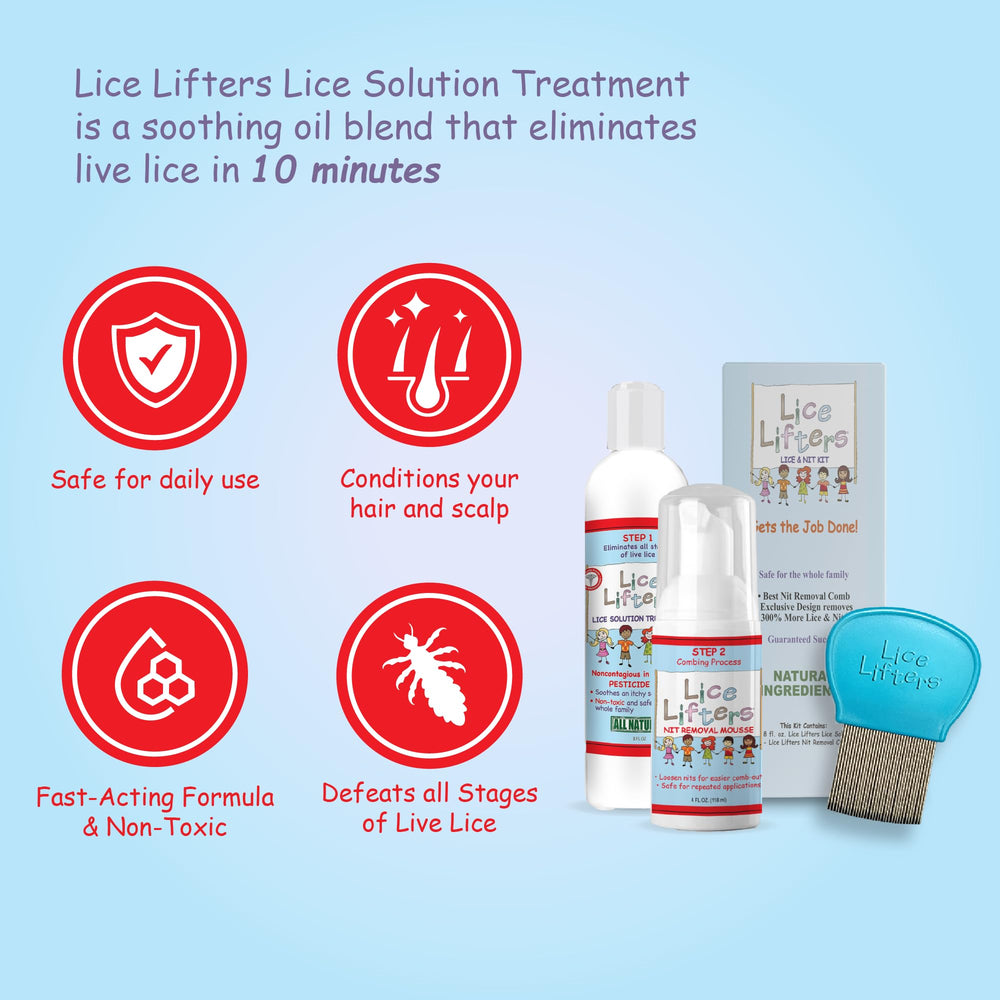 Lice Lifters treatment steps guide showing simple routine