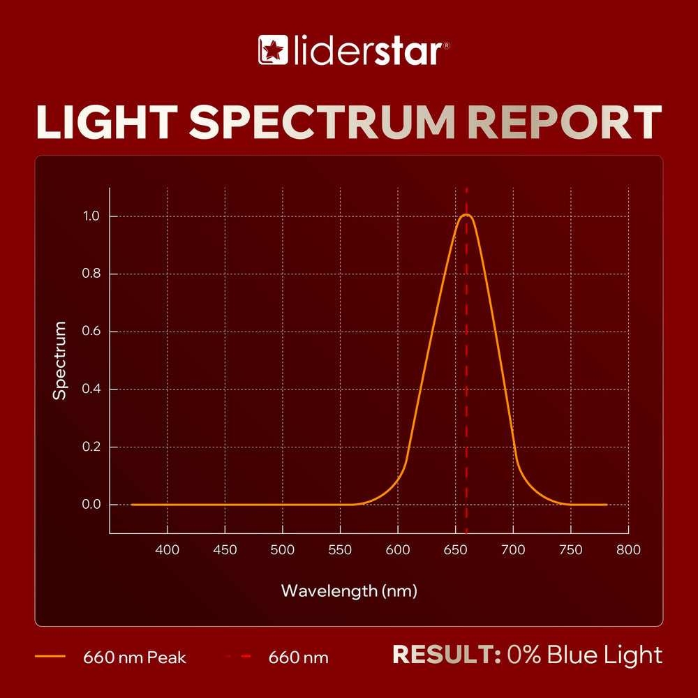 Liderstar compact red light lamp design suitable for small spaces