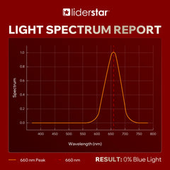 Liderstar compact red light lamp design suitable for small spaces