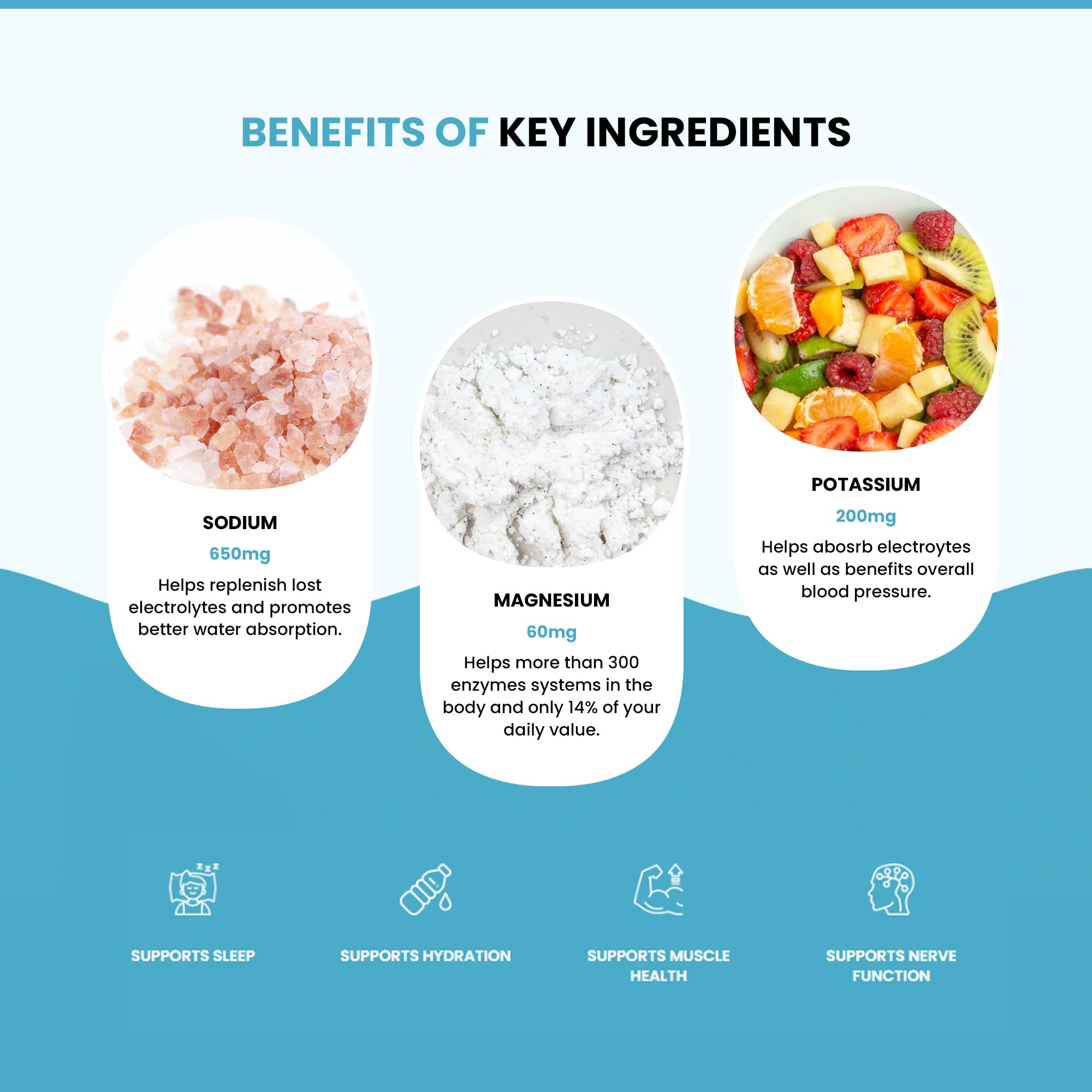 LIDO variety pack ready to mix for everyday activity