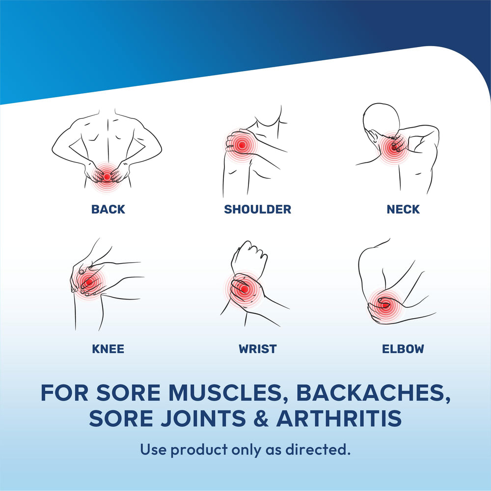 Lidocore hydrogel-technology patch keeps skin cool and hydrated.