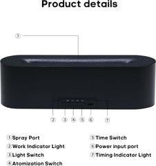 Liexopr fireplace diffuser three-in-one design combines humidifier and aroma with light.