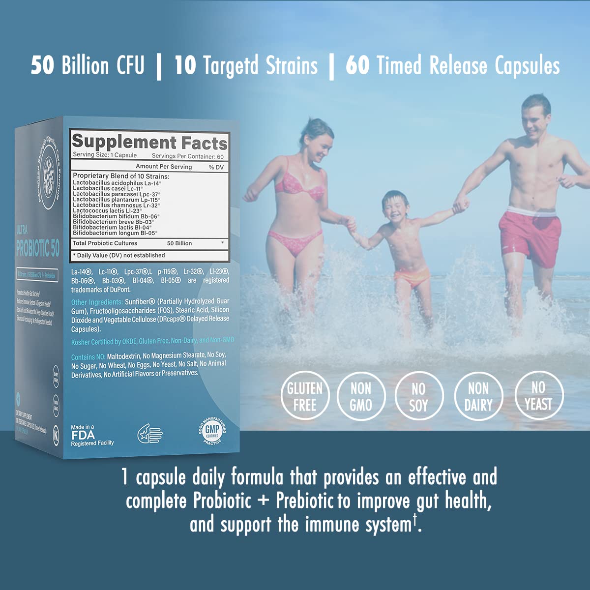Life & Food Activ-Polymer packaging protecting probiotic potency