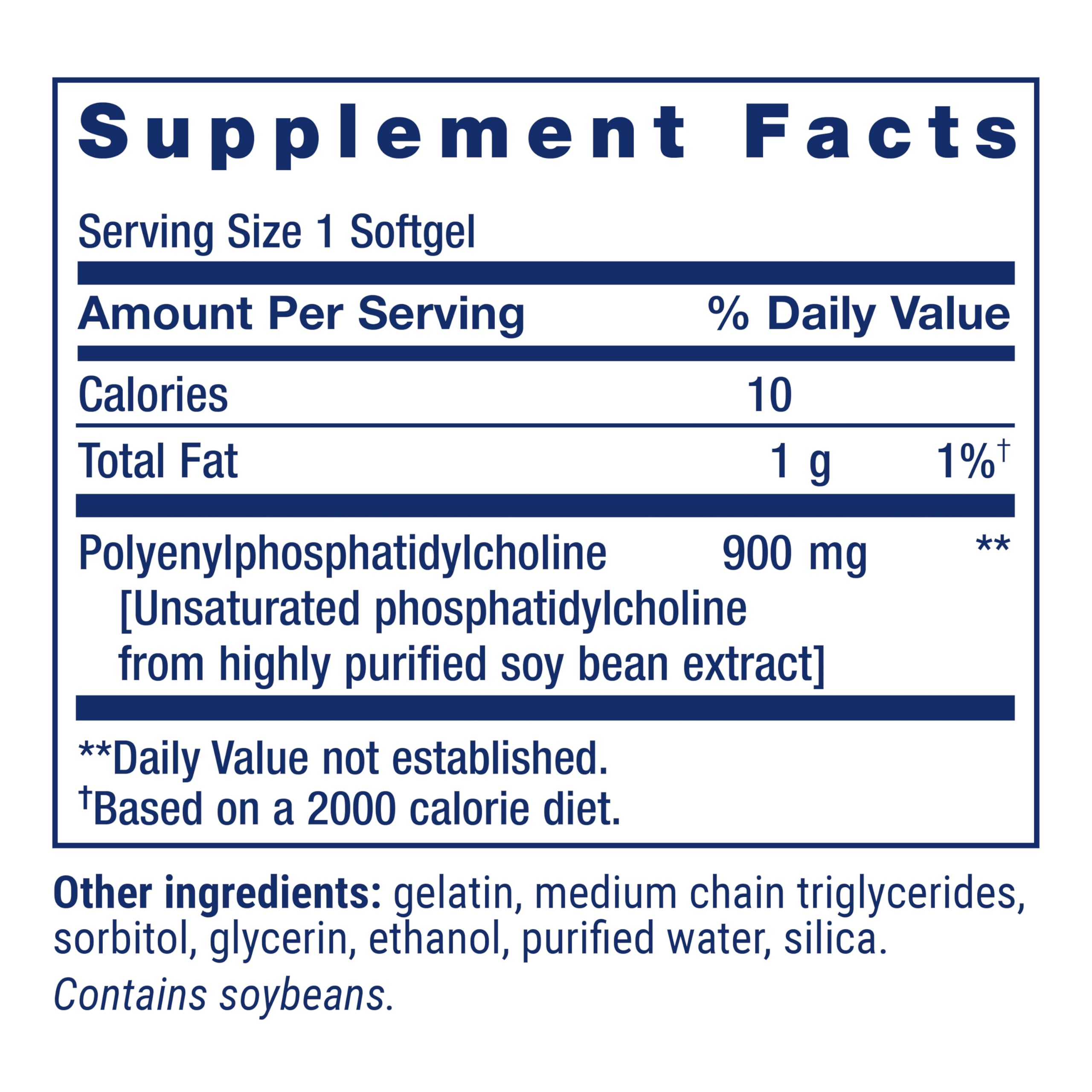 PPC ingredients diagram illustrating liver cell membrane support