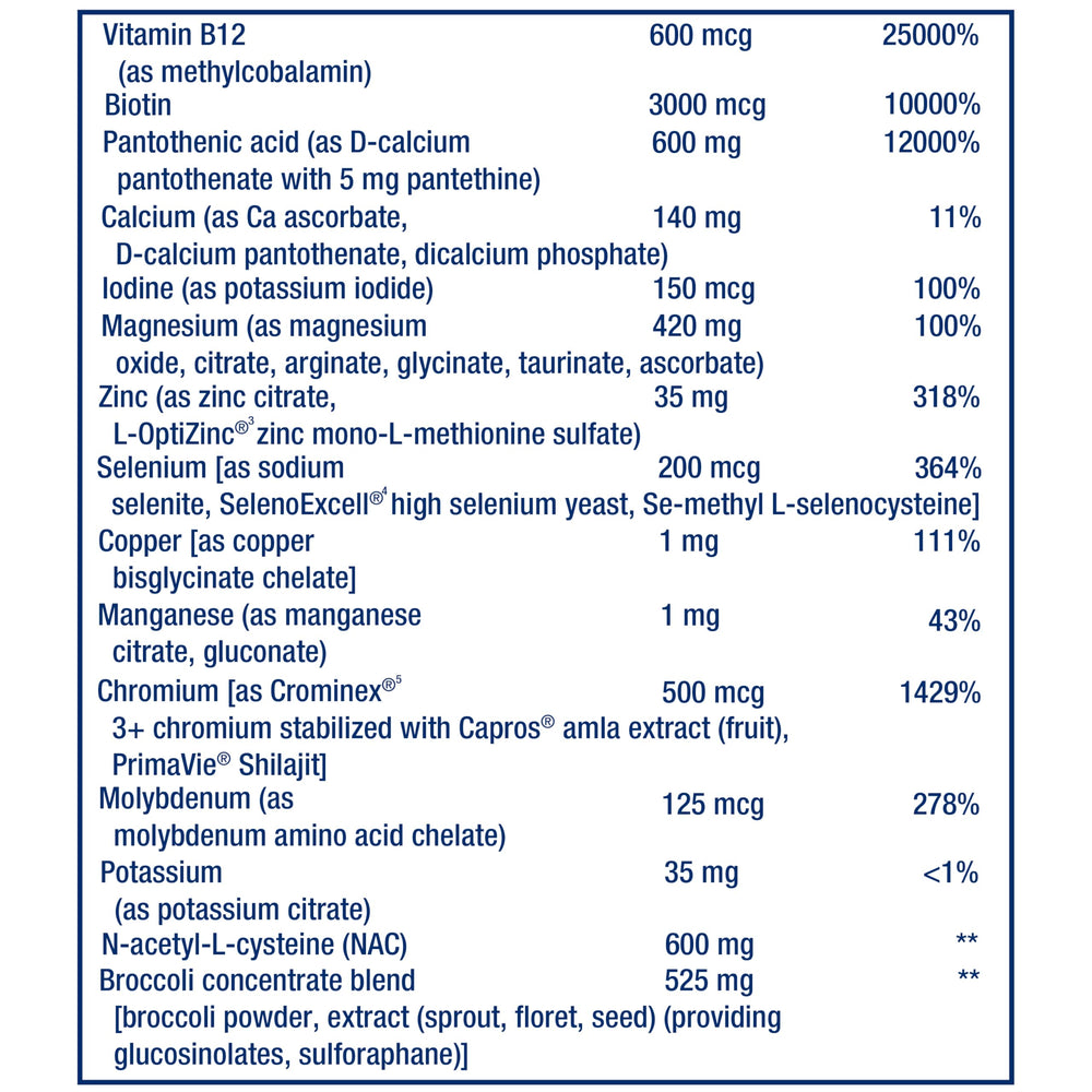 Life Extension Mix close-up highlights lutein and lycopene for eye health.