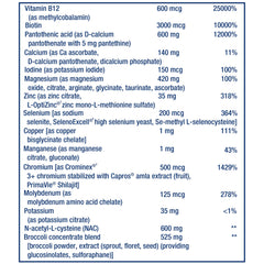 Life Extension Mix close-up highlights lutein and lycopene for eye health.