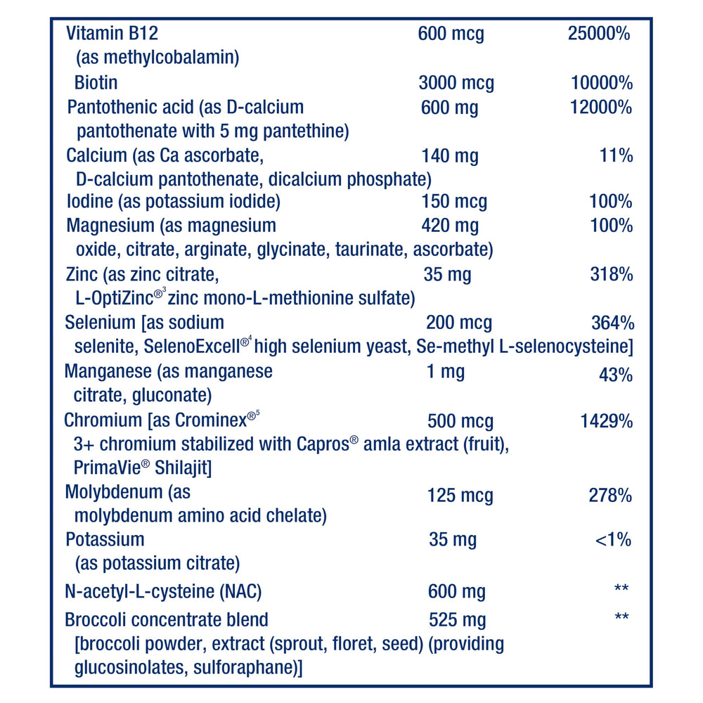 Bottle label notes fruit and vegetable extracts for antioxidant-rich support.