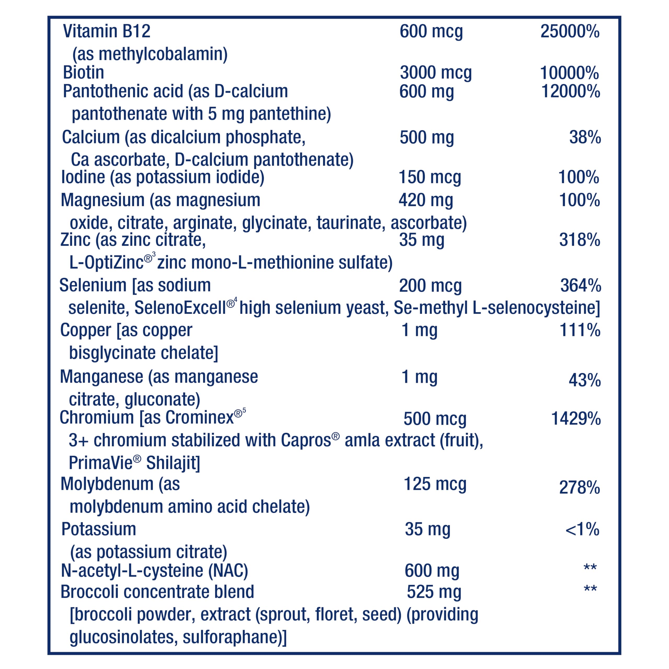 Life Extension Mix gluten-free, USA-made quality emphasized on label.