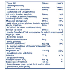 Life Extension Mix gluten-free, USA-made quality emphasized on label.