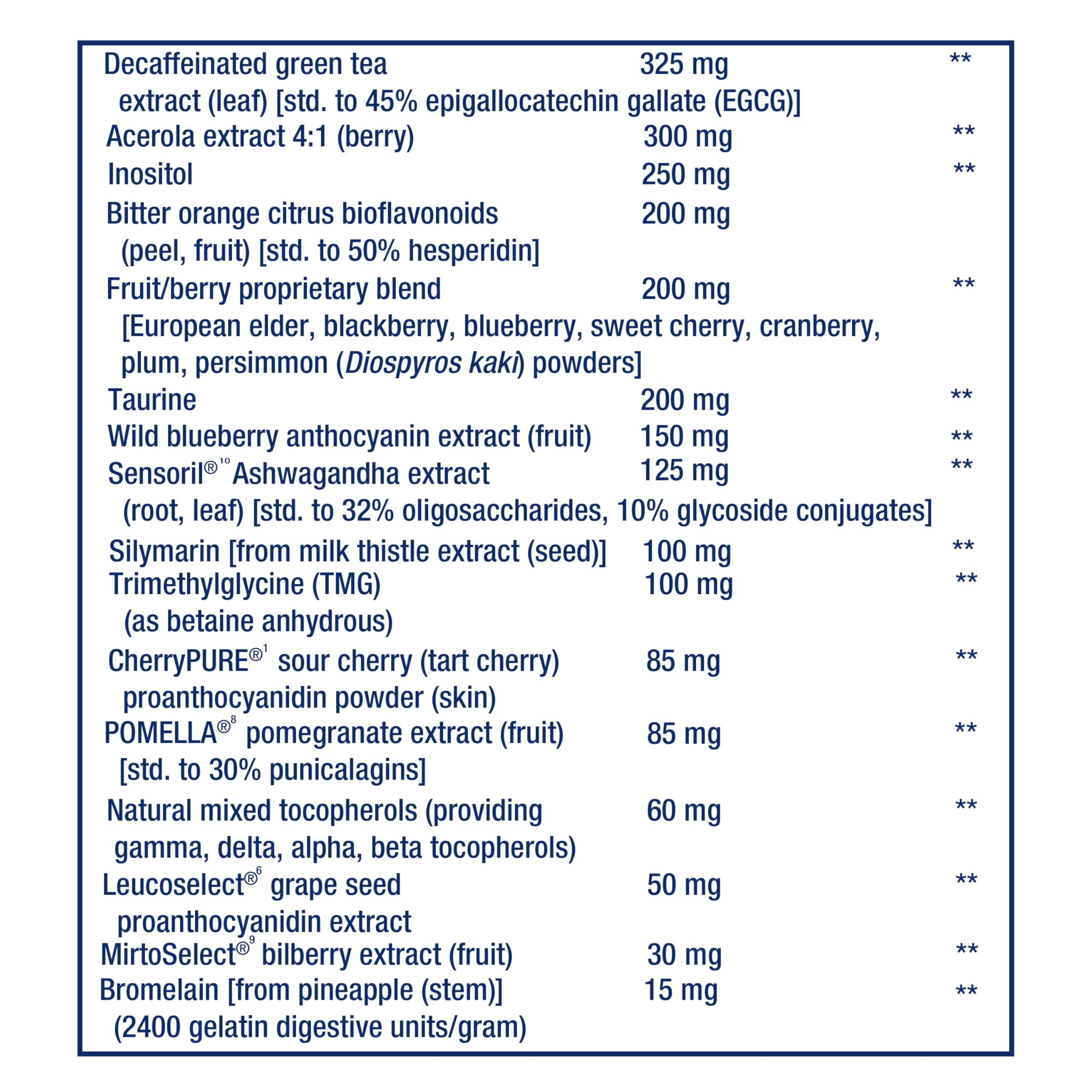 USA-made Life Extension Mix packaging emphasizes quality ingredients.