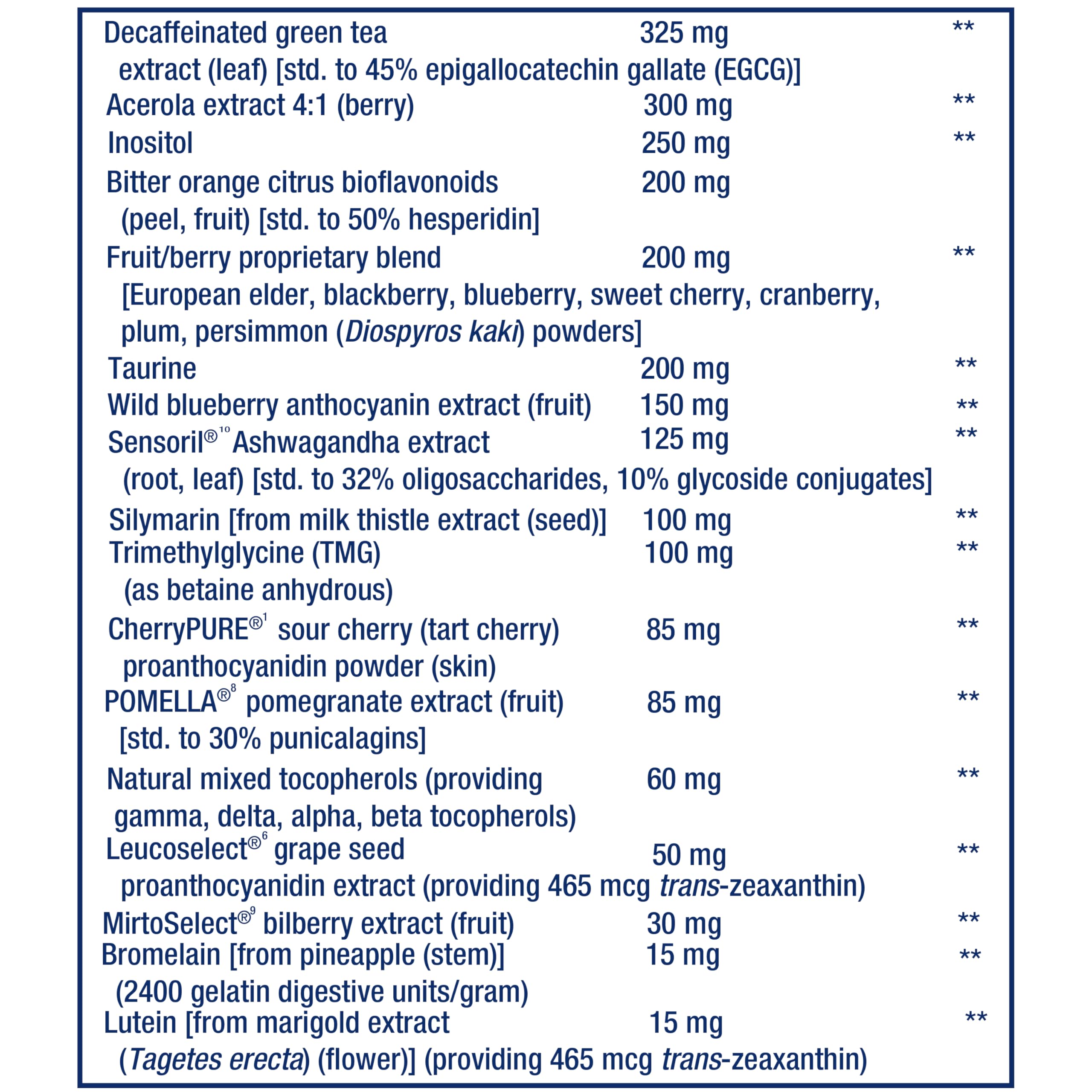 Life Extension Mix gluten-free label underscores allergy-friendly, USA-made formulation
