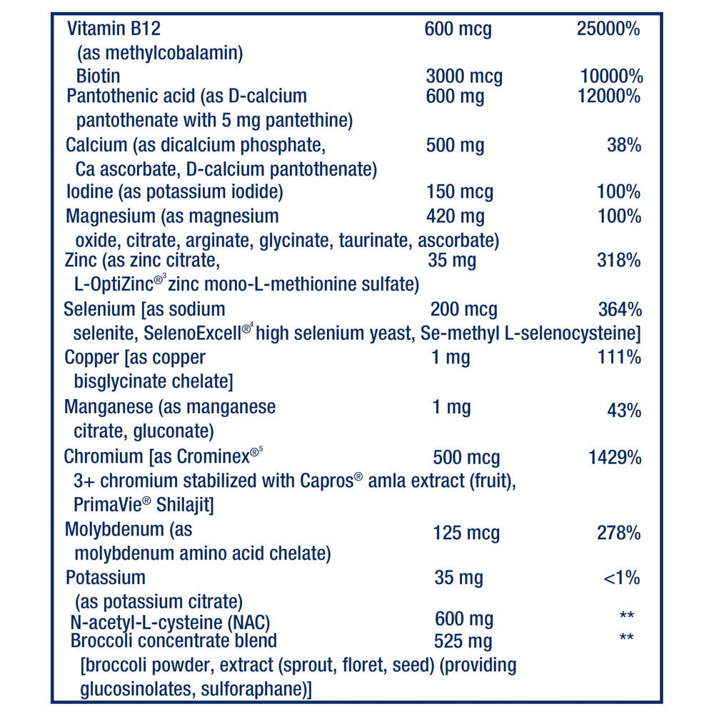 Life Extension Mix bottle scene featuring lutein and NAC as eye and immune-support nutrients