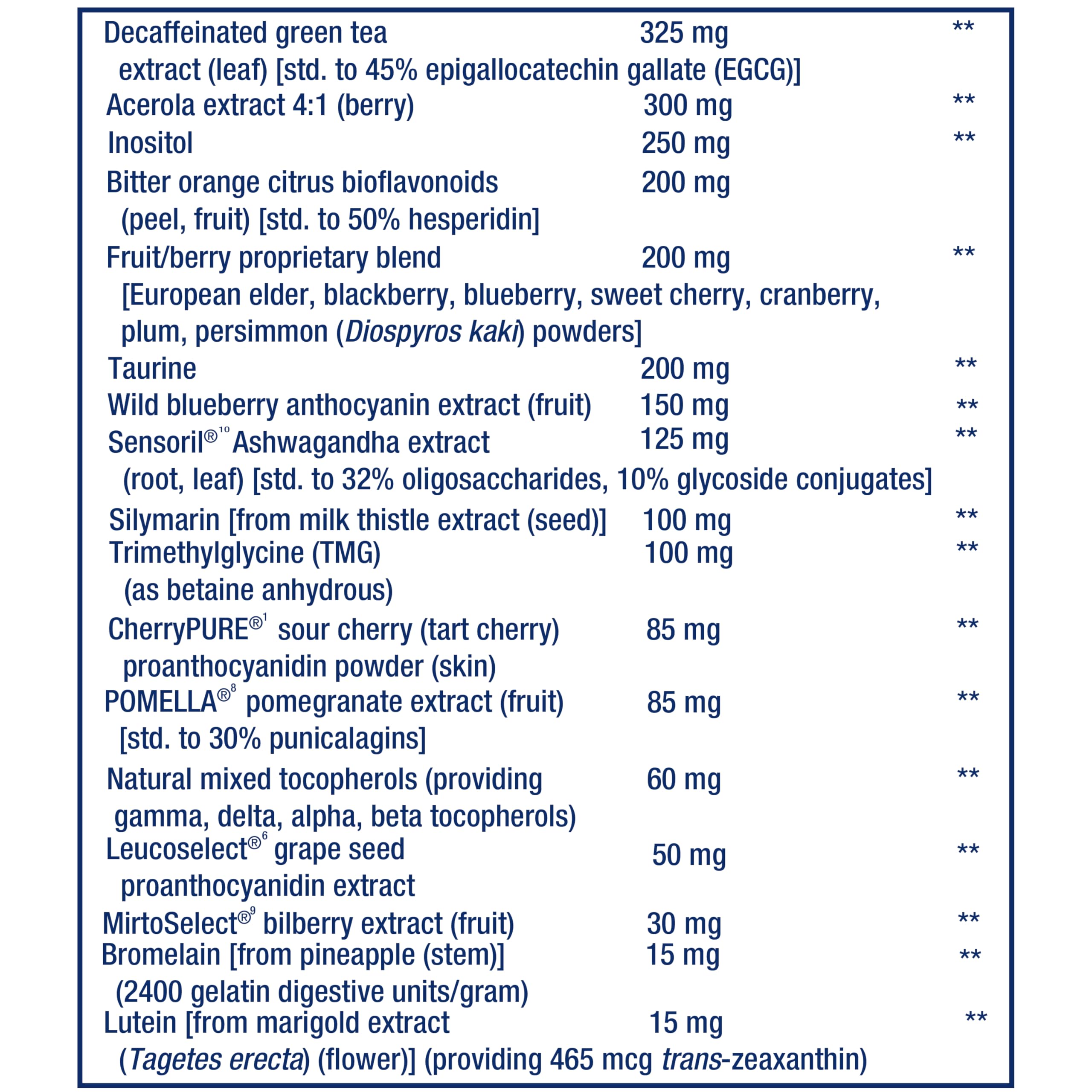 Life Extension Mix tablets showing nutrition label to highlight USA manufacture