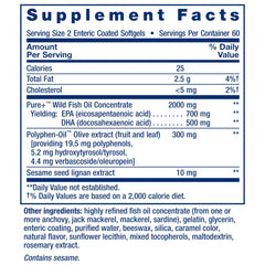 Life Extension olive-polyphenols bottle emphasizes Mediterranean-inspired antioxidants for added support