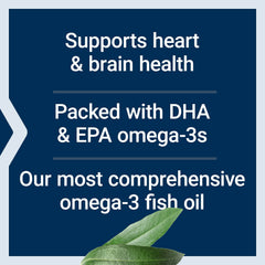 Life Extension Super Omega-3 Plus astaxanthin-softgels highlight powerful antioxidant support.