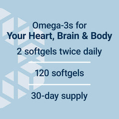 Life Extension Super Omega-3 Plus olive-polyphenols capsule showcases Mediterranean-inspired heart-friendly nutrients.