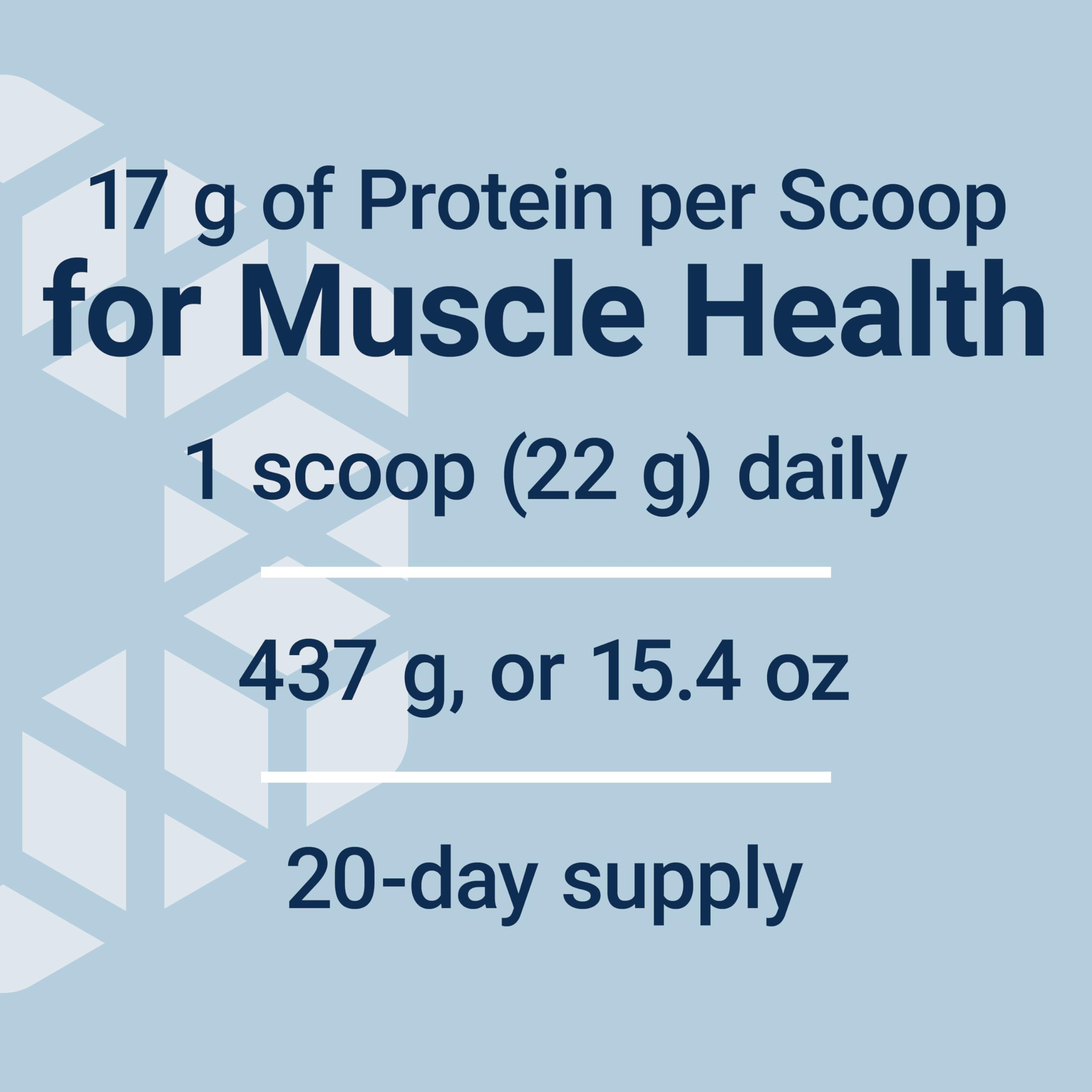 Life Extension Wellness Code Whey Isolate packaging shows no added sugar