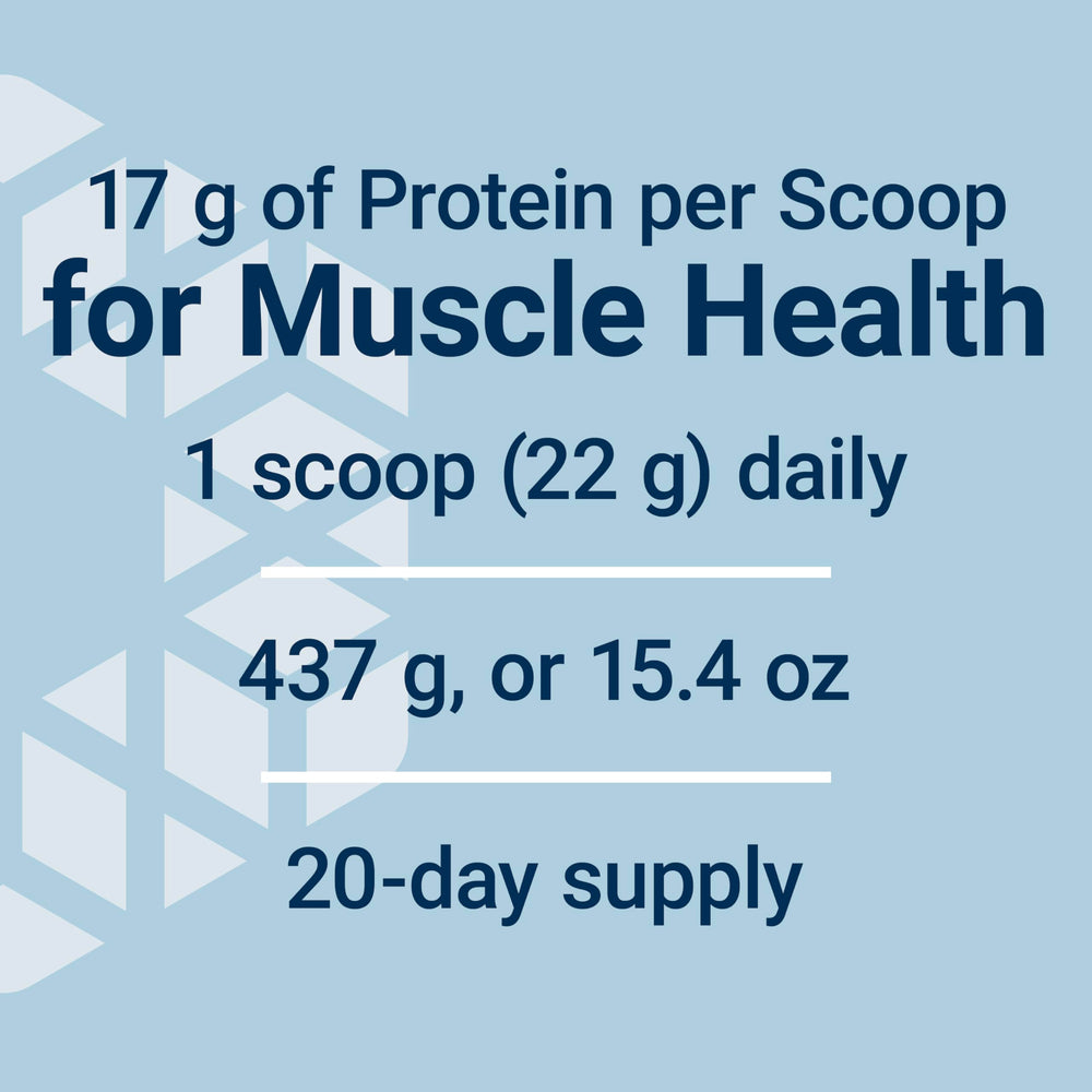 Life Extension Wellness Code Whey Isolate packaging shows no added sugar