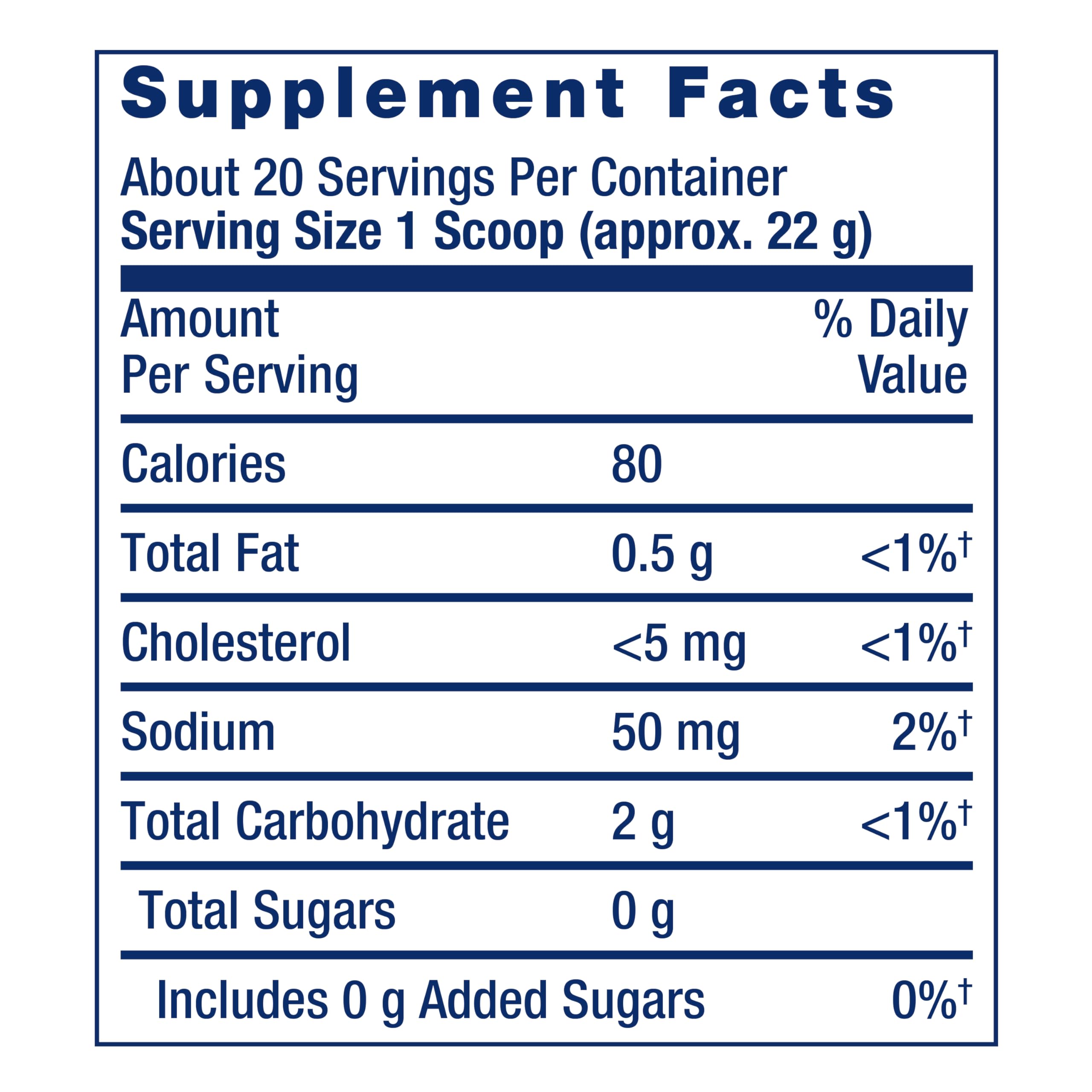 Life Extension Wellness Code Whey Isolate chocolate packaging with Certificate of Analysis