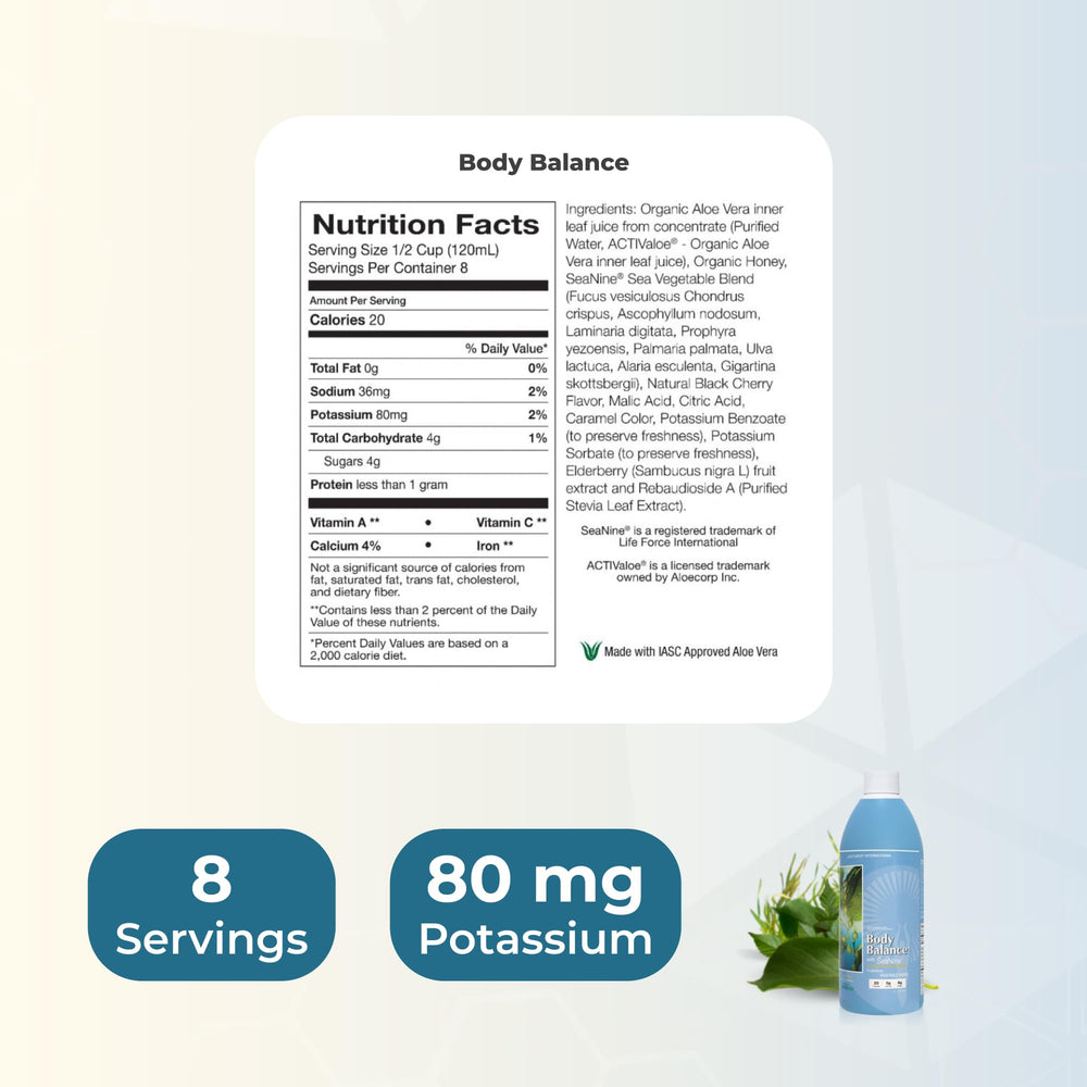 Life Force Youngevity Body Balance sea vegetables blend visualizing SeaNine minerals.